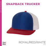 Richardson Snapback Trucker Cap